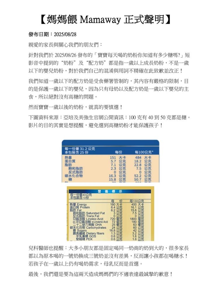 快新聞／網諷提油救火！媽媽餵「道歉文」再翻車　深夜全刪除