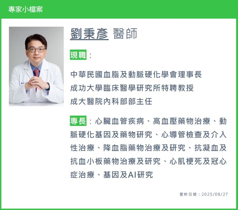 低密度膽固醇為什麼危險？認識壞膽固醇的健康危害和預防3關鍵
