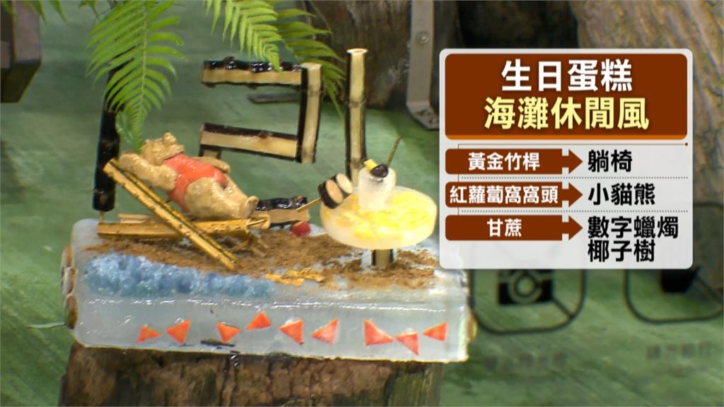 大貓熊「圓圓」迎21歲生日　照往例推倒蛋糕　粉絲驚呼超萌