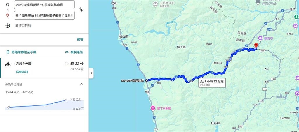 鐵馬環台EP5／單車環島大魔王「壽卡」聽到就腿軟！其實並沒有這麼恐怖