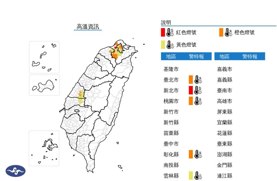 快新聞／太陽好大！5縣市狂響高溫燈號　新北慎防38度高溫