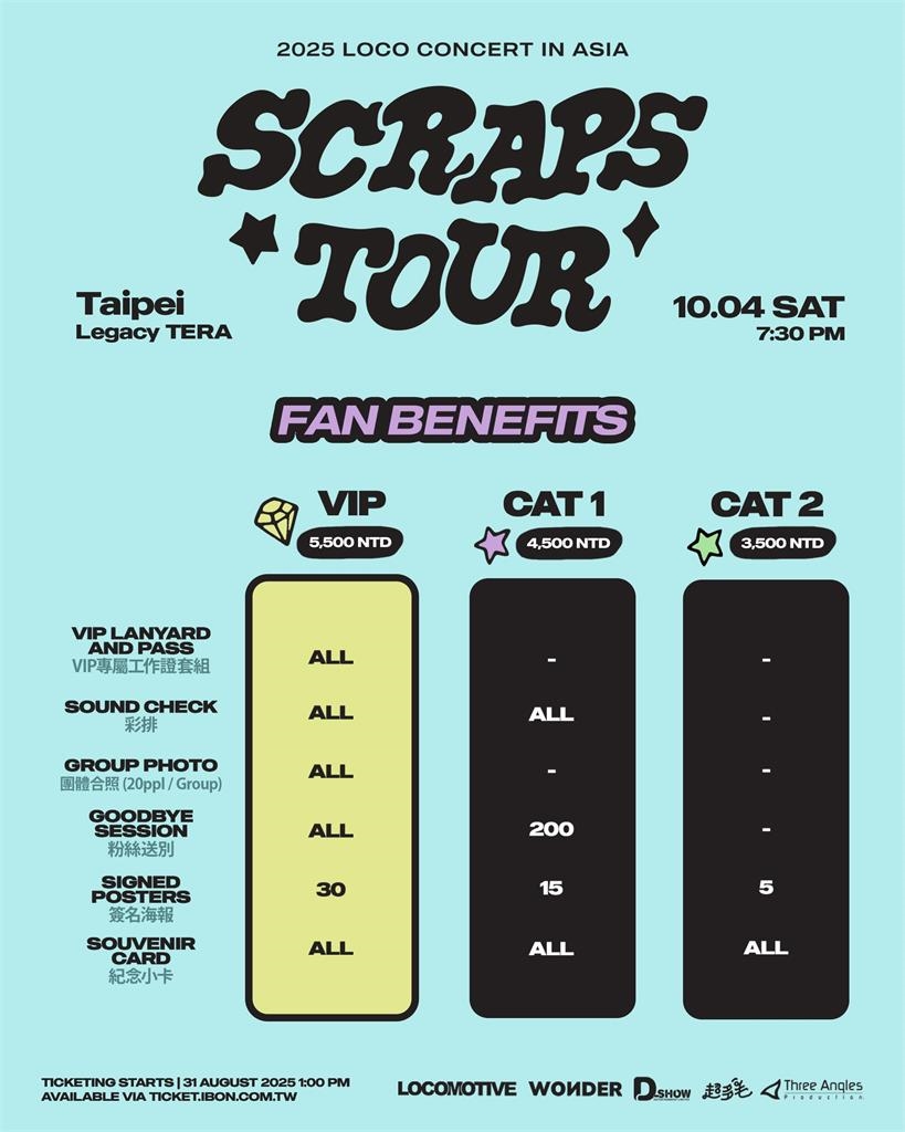 韓國饒舌歌手Loco個人巡演 10月登上台北舞台!