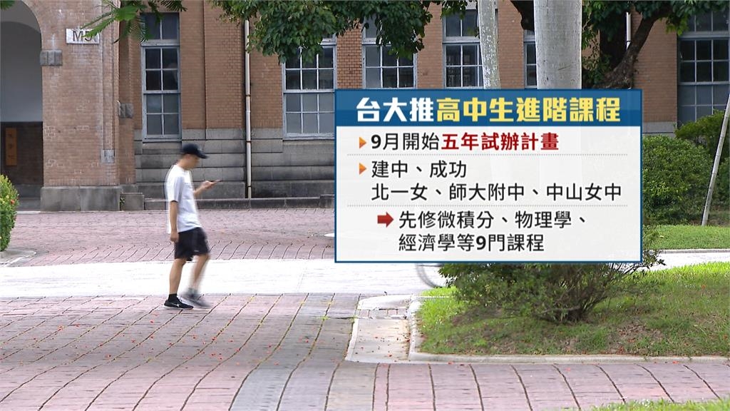 台大舉辦114年開學典禮 9月推五校試辦"高中生進階課程"
