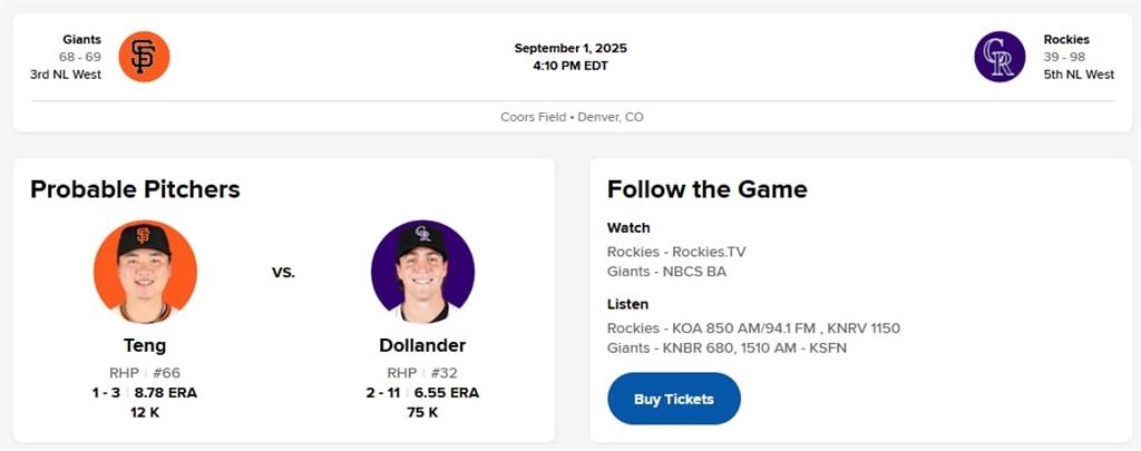 MLB(影)／鄧愷威突返大聯盟有跡可循？巨人隨隊記者深夜拋「一線索」引關注