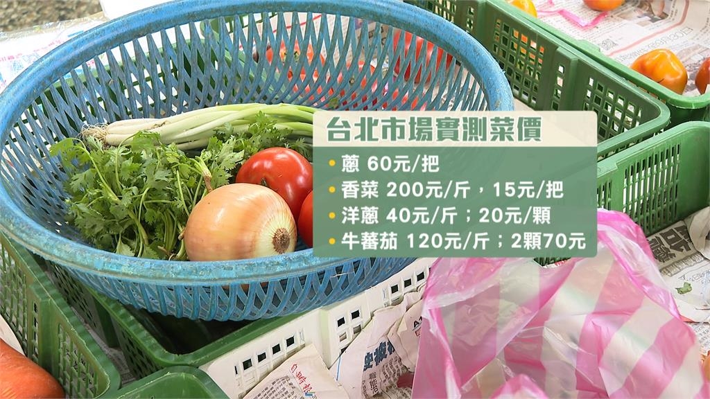 女神也被菜價打敗! 柯佳嬿買4樣270元 傻眼:該換家買?