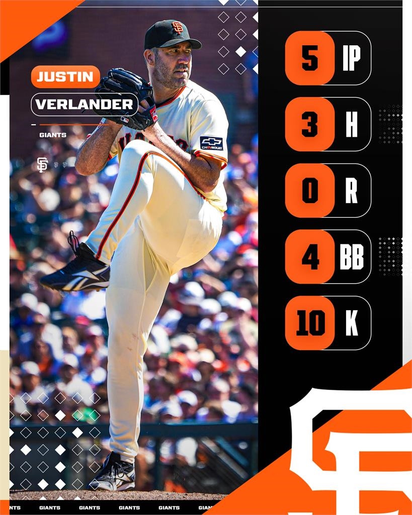 MLB(影)／韋大人威武！42歲高齡還能飆出10K　三振數史上第9