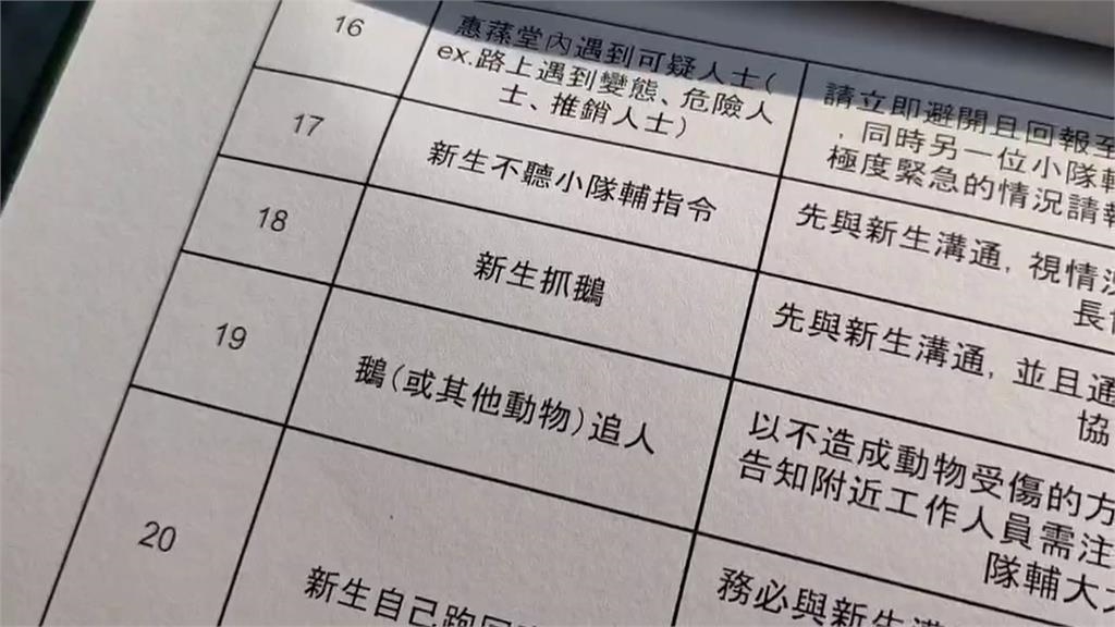 鵝太兇!興大新訓隊輔手冊列「防鵝攻略」 網友笑一片