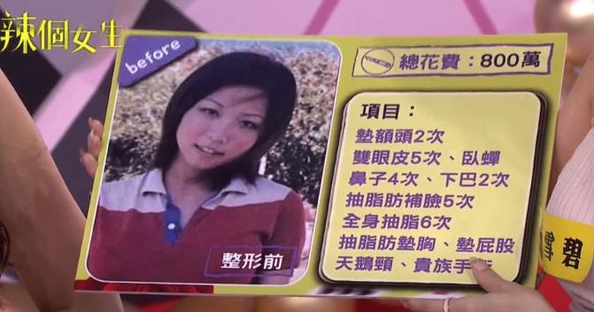 雪碧「女高時期」素顏舊照不藏了!昔砸800萬動刀「驚天落差」曝光