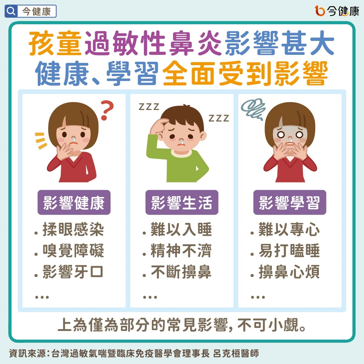 #新一代舌下減敏療法 #新減敏療法 #過敏 #過敏性鼻炎 #姚宗杰 #呂克桓 #王敬瑜