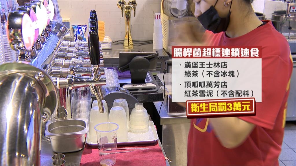 大腸桿菌超標！不合格名單曝光　CoCo、十盛、漢堡王都上榜