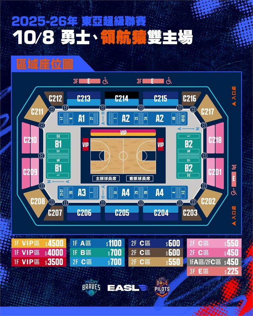 東超／450看兩場！勇士攜手領航猿迎戰日本職籃強權、門票「這天」12點開賣