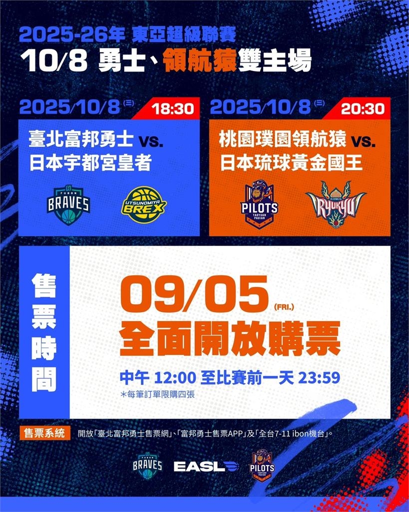 東超／450看兩場！勇士攜手領航猿迎戰日本職籃強權、門票「這天」12點開賣