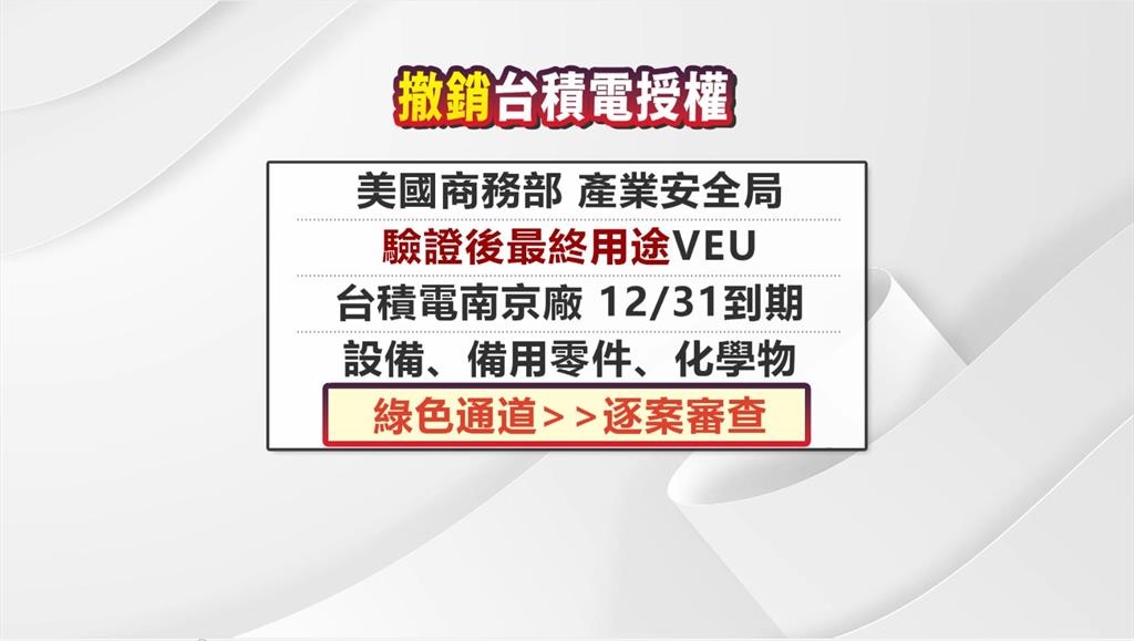 美中晶片戰波及台積電南京廠　美撤銷授權！　進口設備逐案審