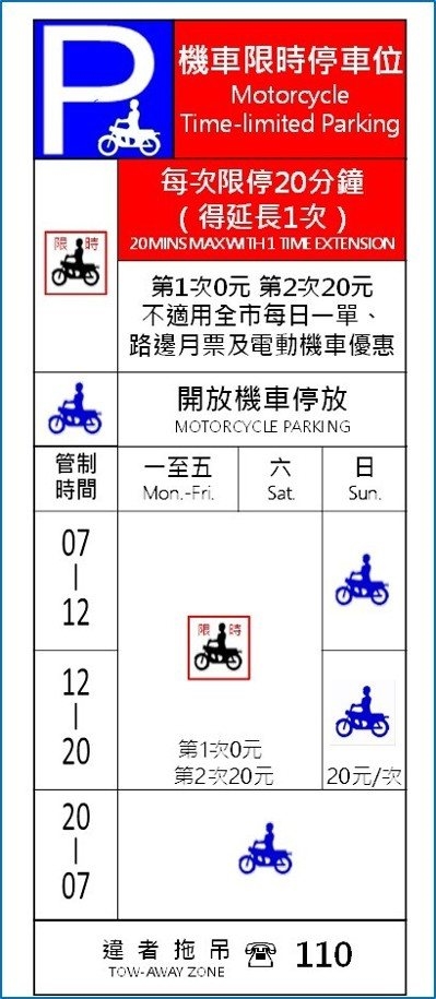 他停北市機車格遭收「600元」罰單!停管處曝「1原因」解答了