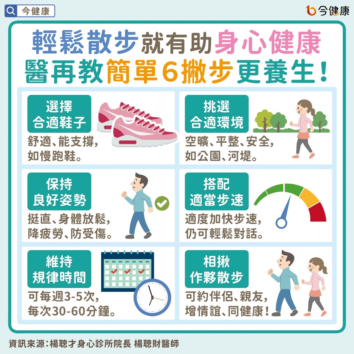 #楊聰財 #散步 #逛街 #養生 #健康 #運動