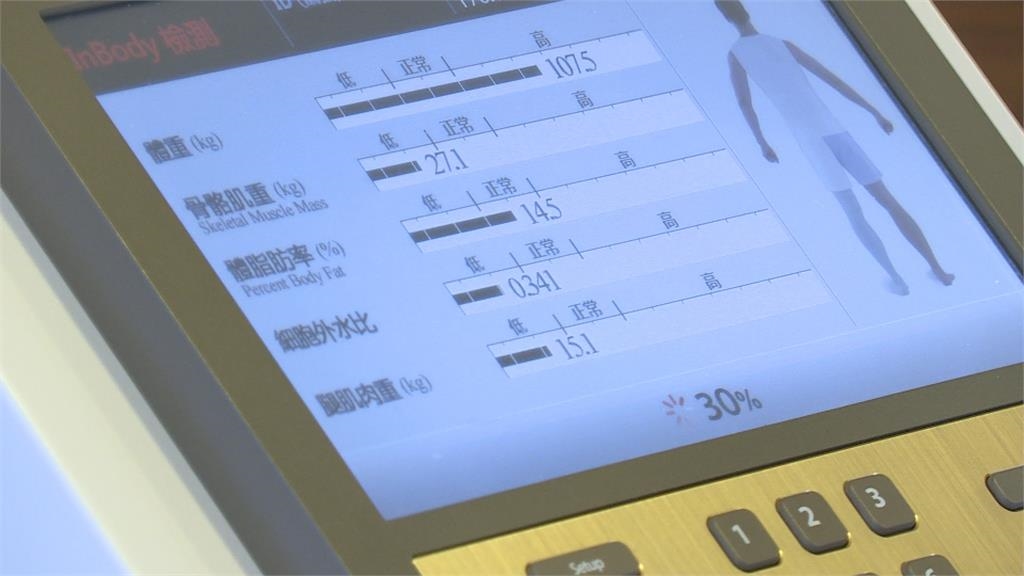 網紅減重醫師進行「縮胃曠腸」奪2命 執照遭廢止、2百萬元交保