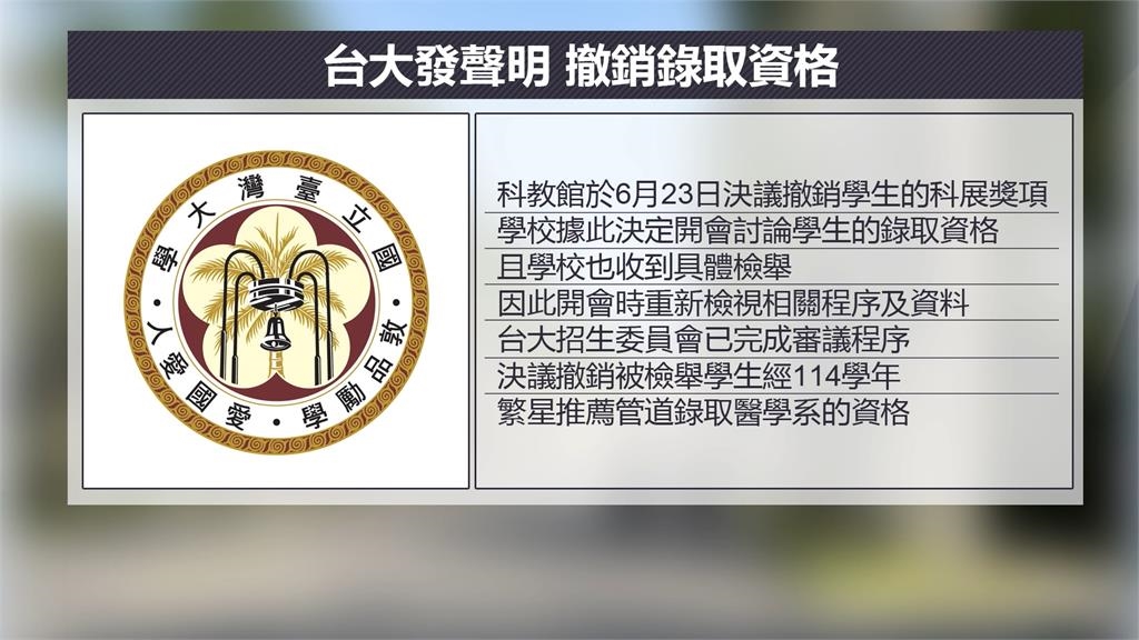 科展涉抄襲「9天考回台大醫」！女學霸「無P圖制服照」2萬網暈爛：最佳代言人