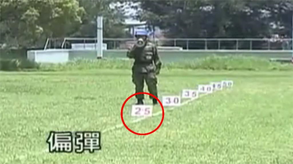 不是都市傳說!手榴彈投71公尺 王建民證實:輕鬆丟