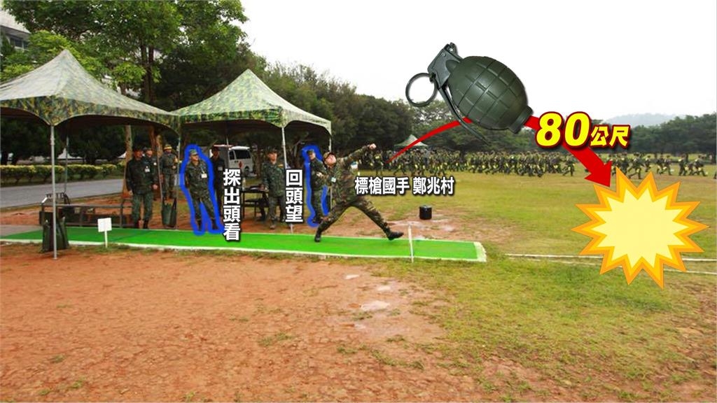 不是都市傳說!手榴彈投71公尺 王建民證實:輕鬆丟