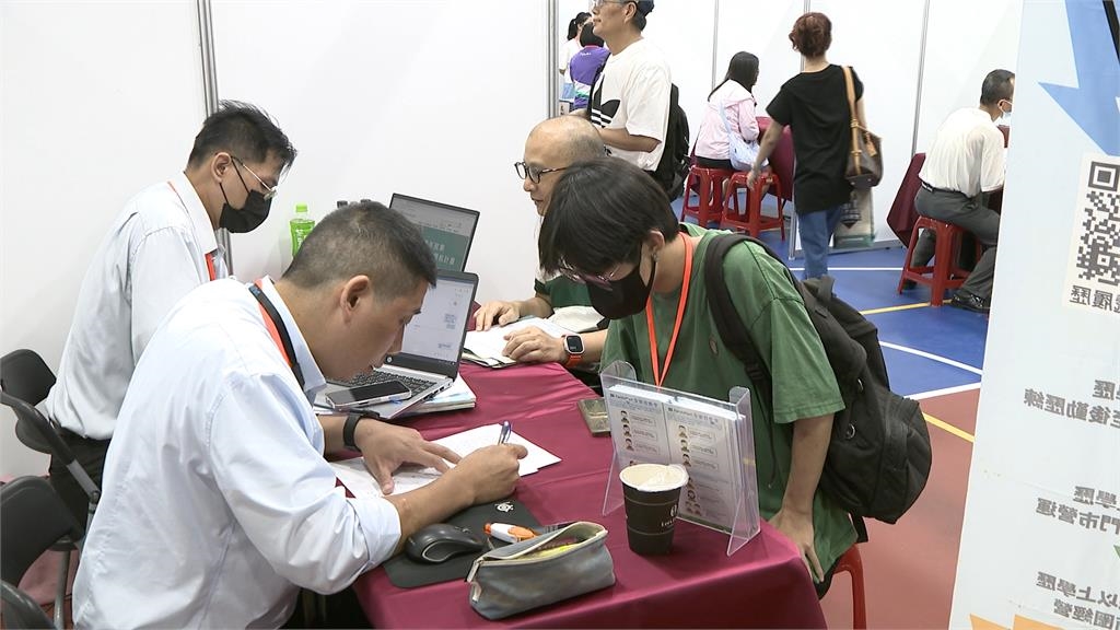 中字輩碩士待業3年半「只為加入台積電」！哥哥求救網傻眼：非正常人