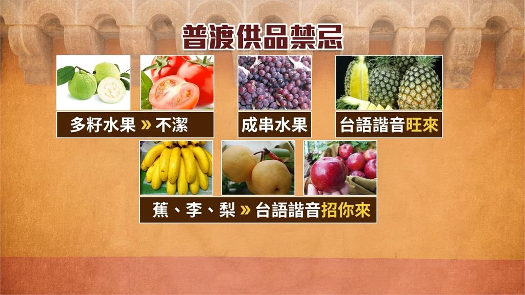 中元普度水果祭品你有拜錯嗎?民俗專家點名「這2樣」千萬別拜