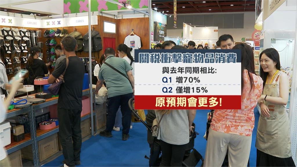關稅衝擊毛孩市場? 寵物展業者:消費力明顯下滑