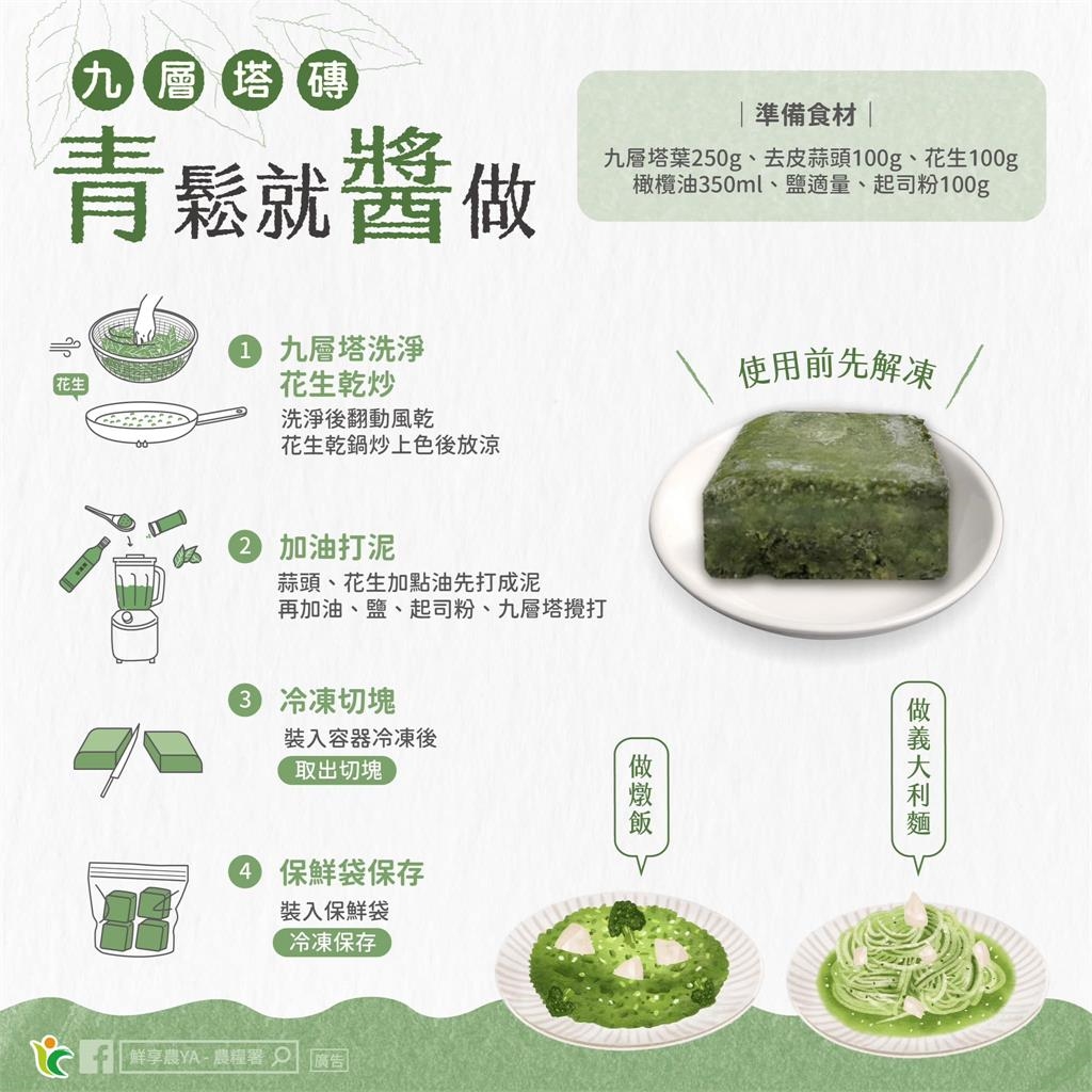 告別家中發黑九層塔！國宴主廚曝1妙招「一張白紙」搞定網驚：好實用