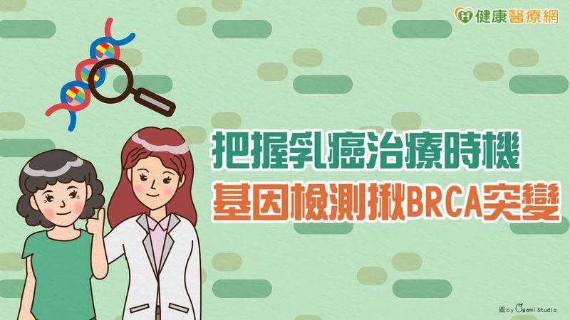把握乳癌治療時機　基因檢測揪BRCA突變