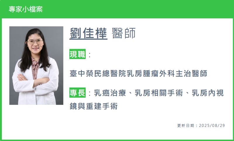 把握乳癌治療時機　基因檢測揪BRCA突變