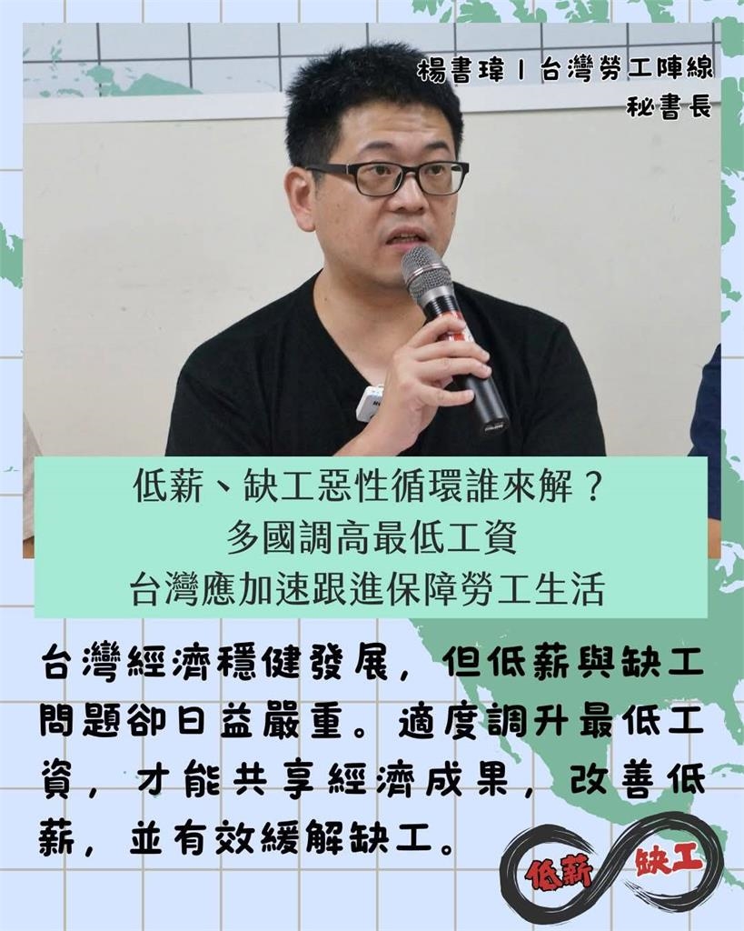 快新聞／基本薪資有望連10年調漲？產業憂獲利受衝擊　勞權團體回應了