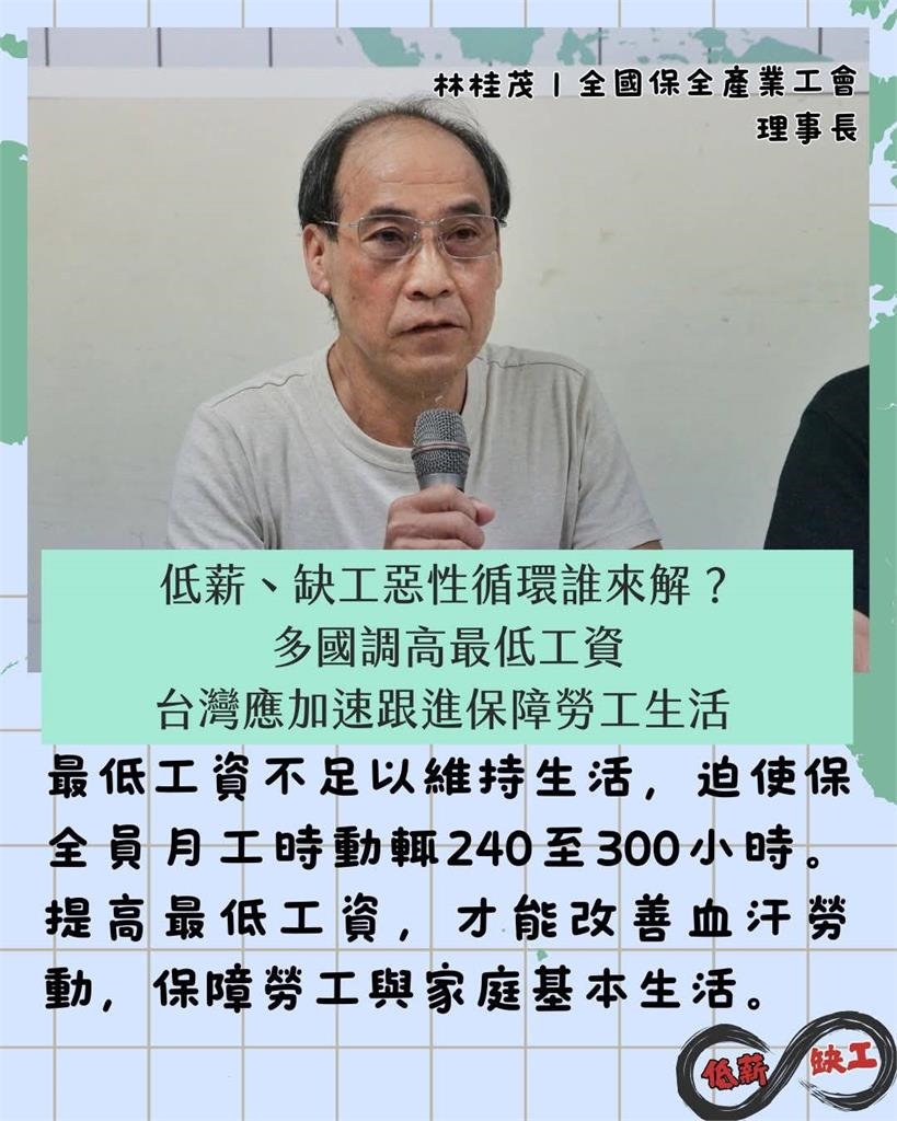 快新聞／基本薪資有望連10年調漲？產業憂獲利受衝擊　勞權團體回應了