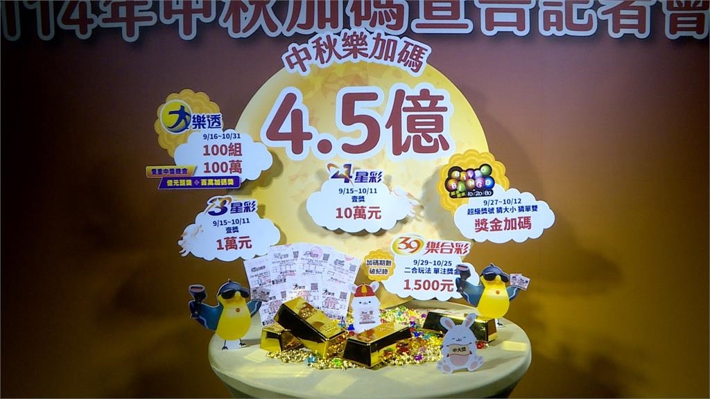 是你嗎？    7/5台中南屯買今彩539   頭獎八百萬尋得主