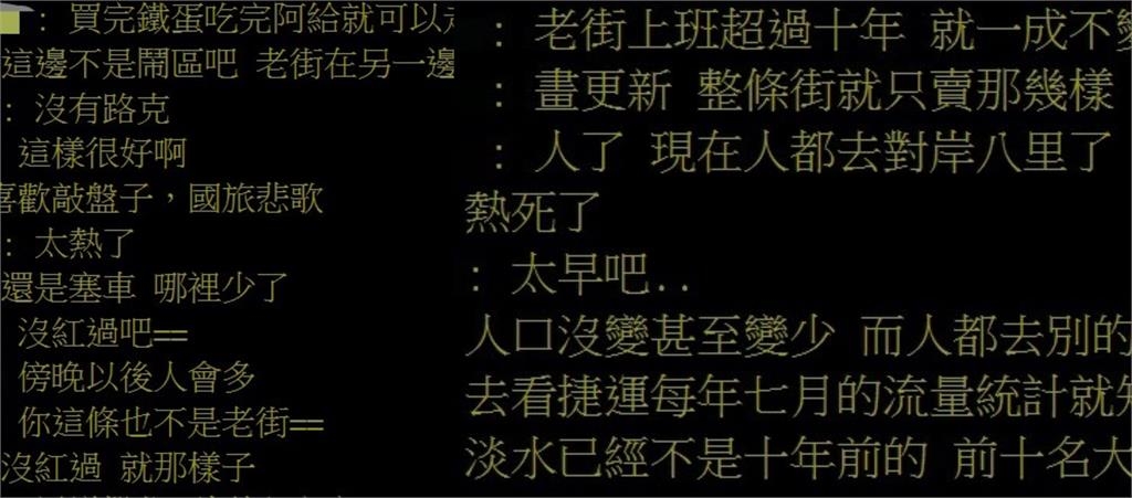 他嘆淡水老街「人潮不如10年前」曬今昔對比照！網揭「關鍵」原因：有什麼好逛？