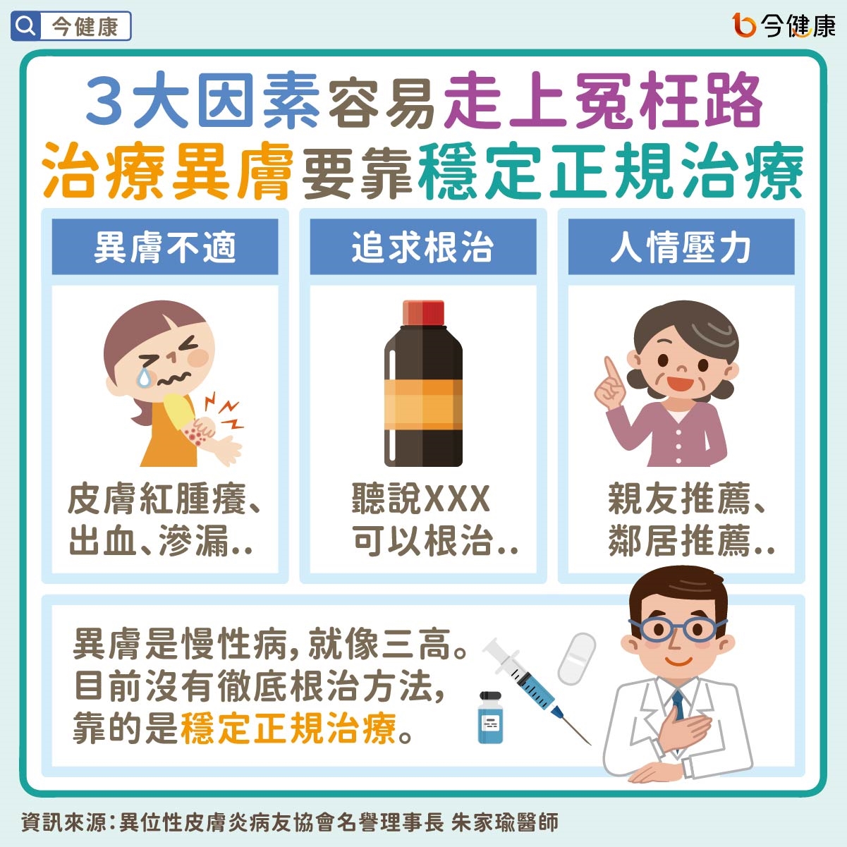 #朱家瑜 #異膚 #異位性皮膚炎