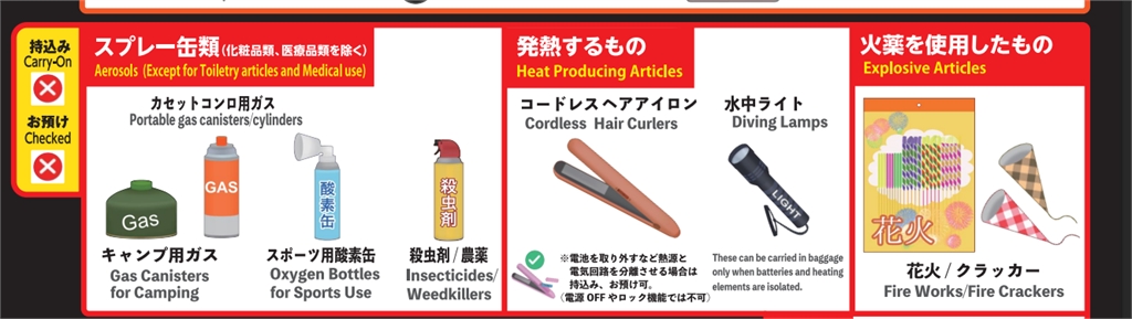 去日本狂掃「1物」竟遭海關全沒收!她崩潰喊:白白噴了3000元