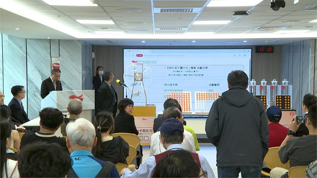 台灣金聯15年出售1300戶平價宅 明年婚育族有望「優先抽籤」