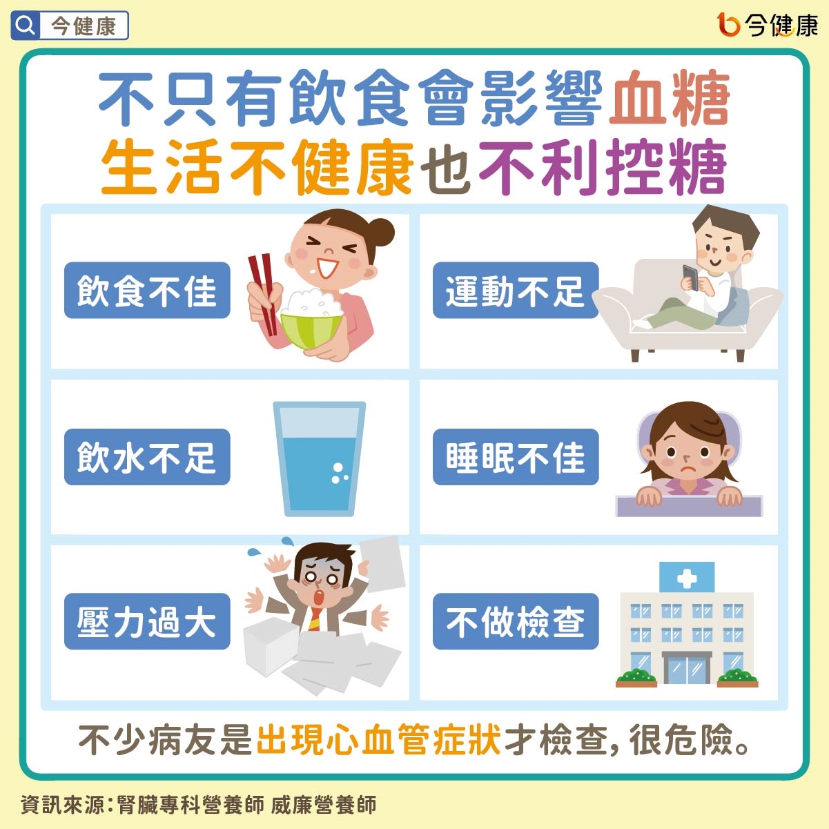 #威廉 #威廉營養師 #糖尿病 #高血糖 #飲食