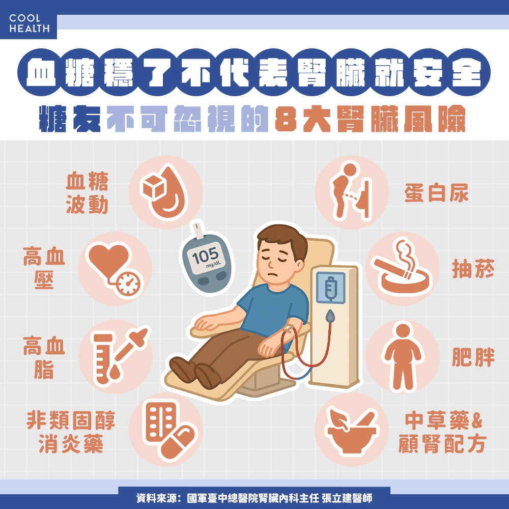血糖穩了不代表腎臟安全：糖友不可忽視的腎臟風險