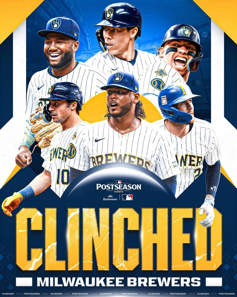 MLB(影)／不是宇宙道奇！第一支季後賽球隊出爐　釀酒人8年來第7度晉級