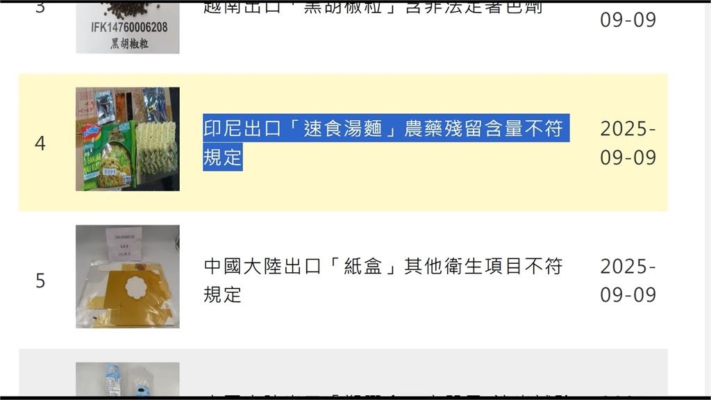 微熱山丘月餅發霉! 宣布全面停產.退費