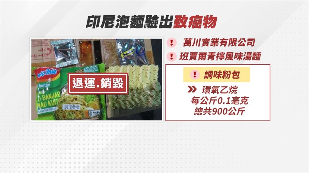 印尼泡麵驗出致癌農藥! 900公斤營多麵全數退運、銷毀