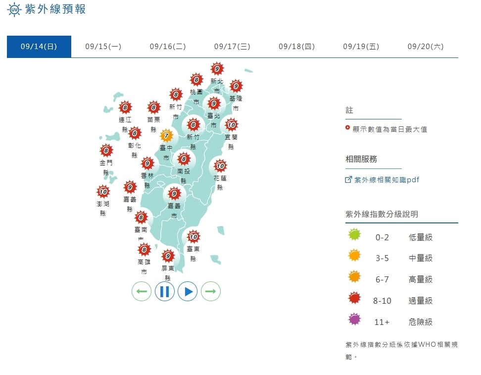 全台高溫轟炸「何時會轉涼」?專家揭「首波鋒面」報到狀態:要有耐心