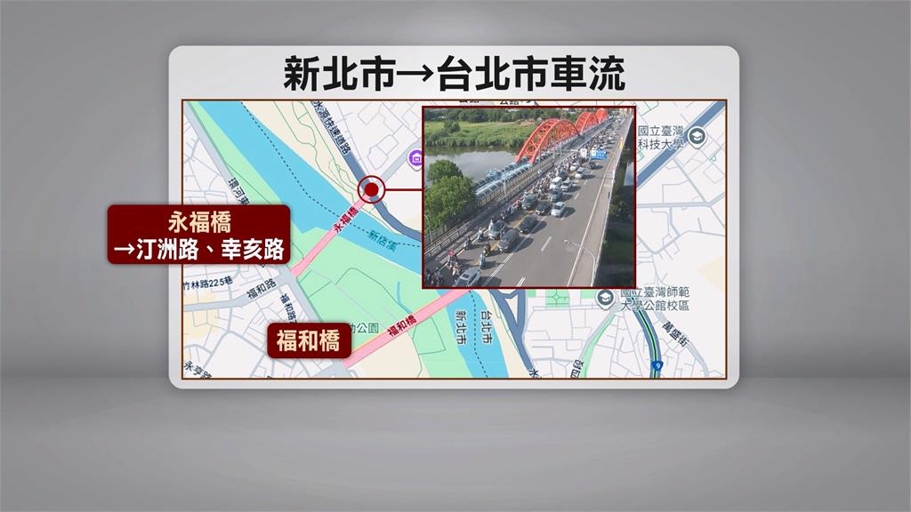 公館圓環封填地下道 永福橋、福和橋車流滿載