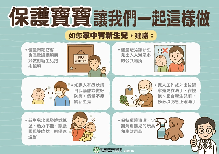 上週新增男嬰染腸病毒亡！ 開學季防堵腸病毒家庭傳播