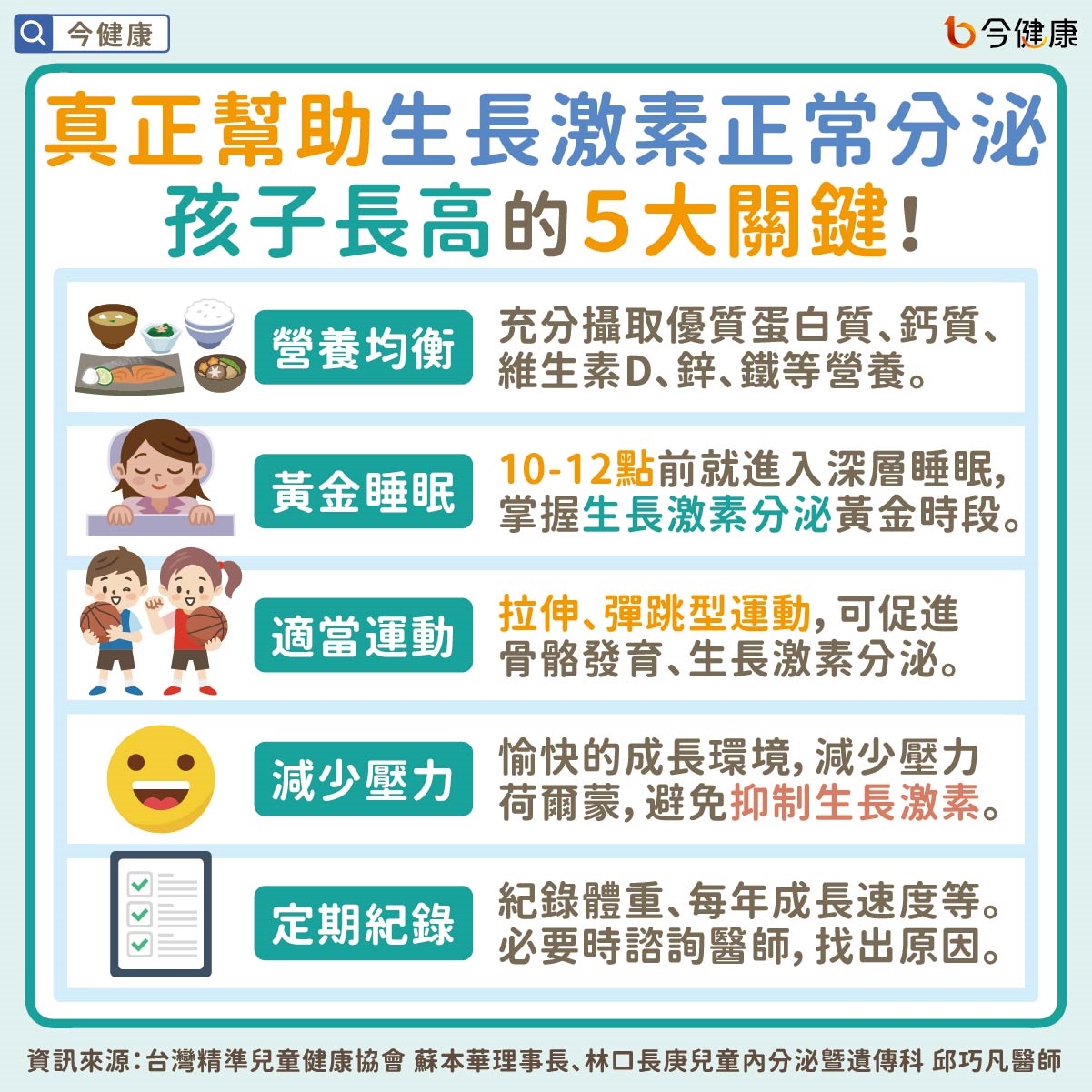 #發育 #長高 #成長 #轉大人 #育兒