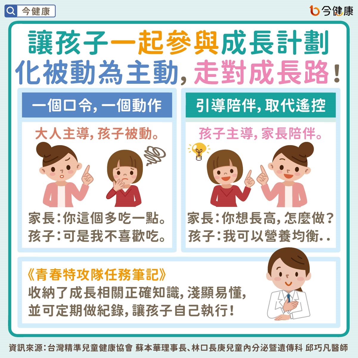 #發育 #長高 #成長 #轉大人 #育兒