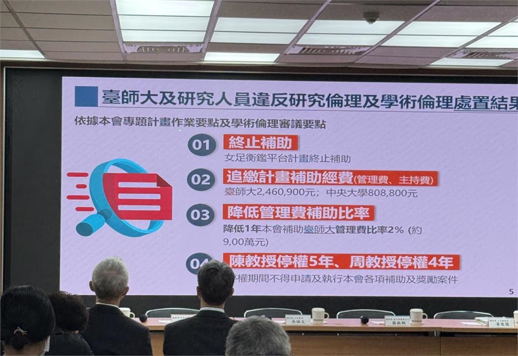 台師大女足抽血案後續 國科會:追繳計畫補助經費、停權涉案教授