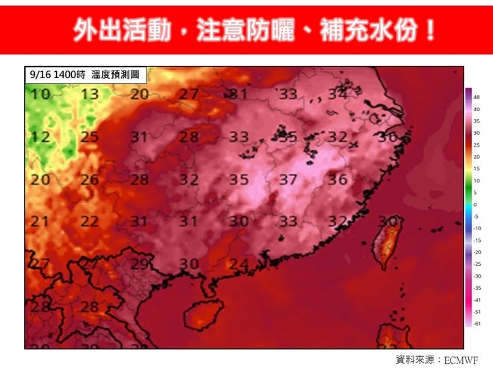 全台高溫「逼近40°C」熱暑人！專家曝大台北地區最熱「4大原因」