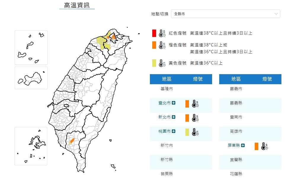 全台高溫「逼近40°C」熱暑人！專家曝大台北地區最熱「4大原因」