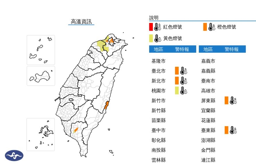 快新聞／記得防曬！5縣市熱浪來襲　新北恐達38度極端高溫